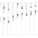 【東京書籍】漢字３年　２学期⑤　